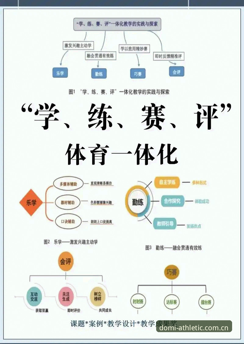 多米体育平台怎么样？技术评测员深度解析实用必备指南